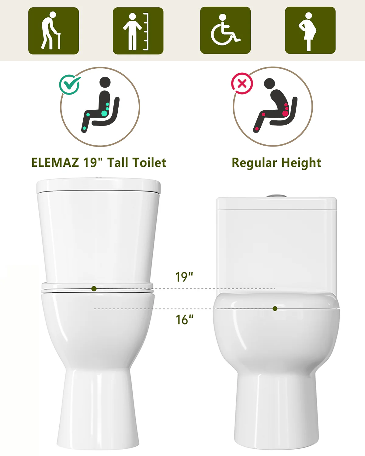 SNFLEX 19" Comfort Height Macerating Toilet | 500W Upflush Toilet - Image 7