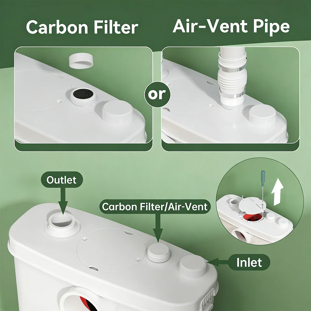SNFLEX Macerator Pump for Basement Upflush Toilets | 500W - Image 3