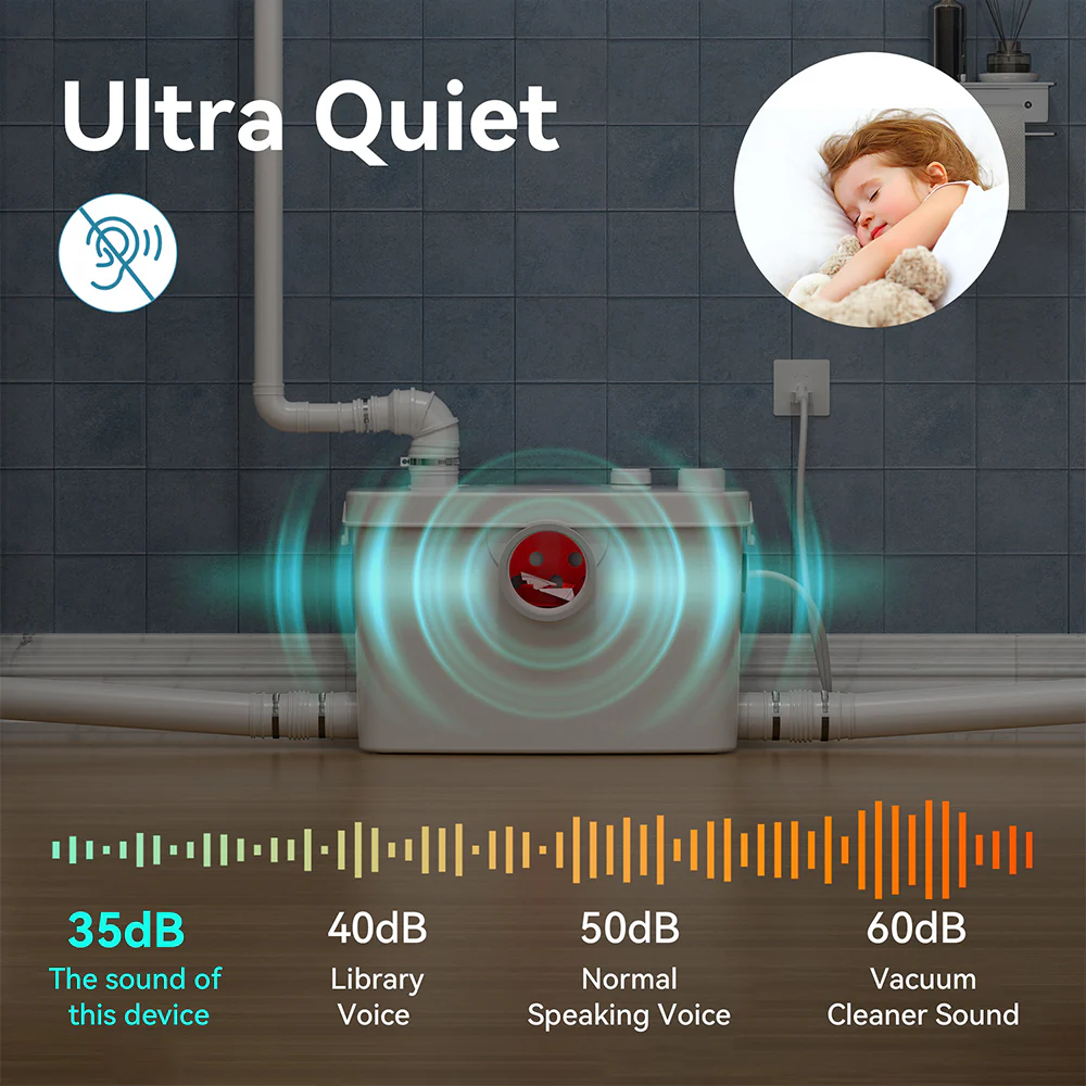 SNFLEX Macerator Pump for Basement Upflush Toilets | 500W - Image 4