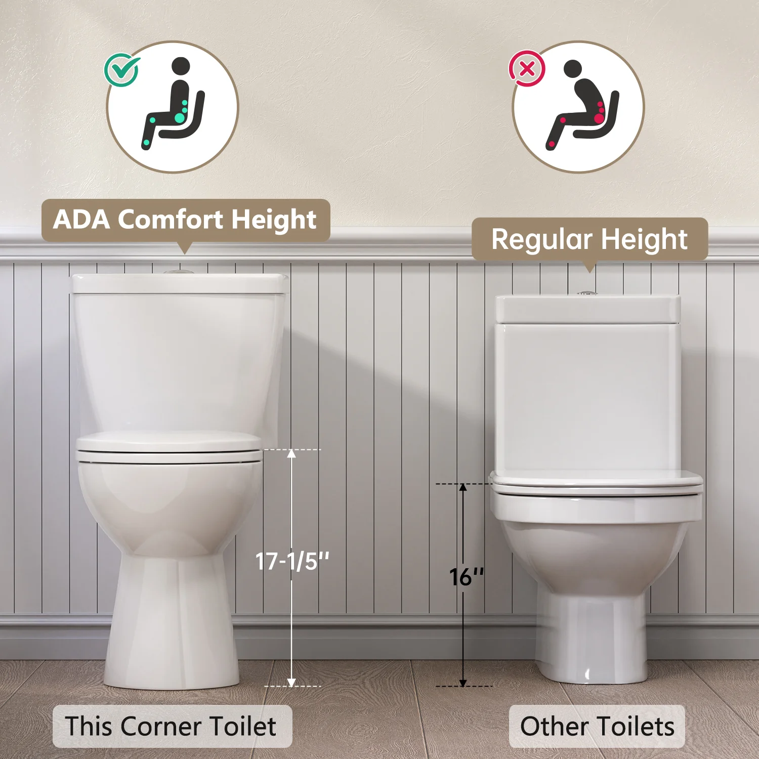 SKIFLEX 17.2" Corner Compact Toilet | Comfort Height - Image 7