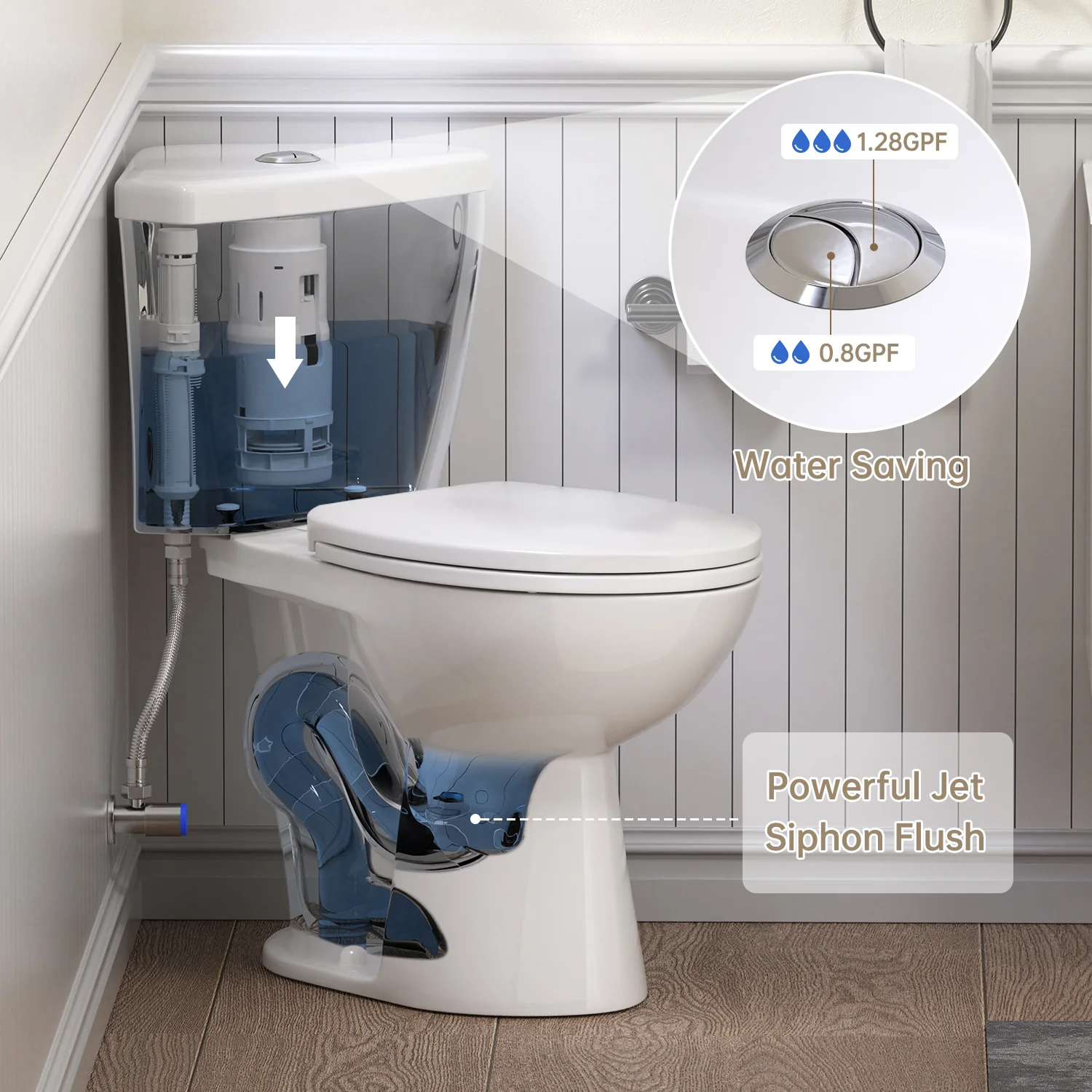 SKIFLEX 17.2" Corner Compact Toilet | Comfort Height - Image 9
