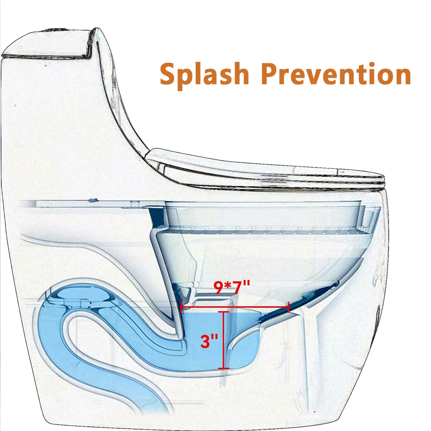 OVRUS Egg-Shaped Toilet | One Piece Compact Orange - Image 6