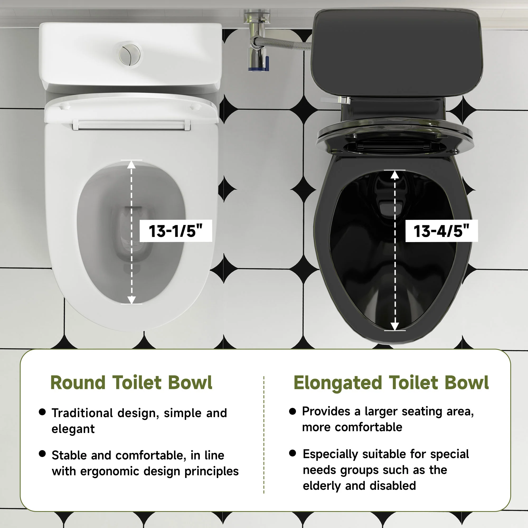 ELEMAZ 21" Extra Tall Toilet | ADA Height Toilet | Elongated Black Toilet - Image 5