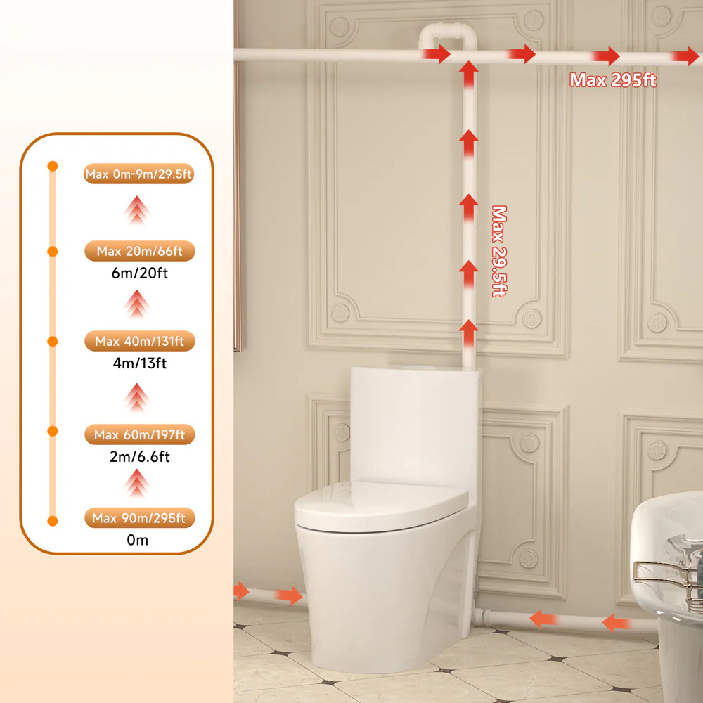 SNFLEX One-Piece Macerating Toilet | 5" Slim Tank Upflush Toilet System - Image 3