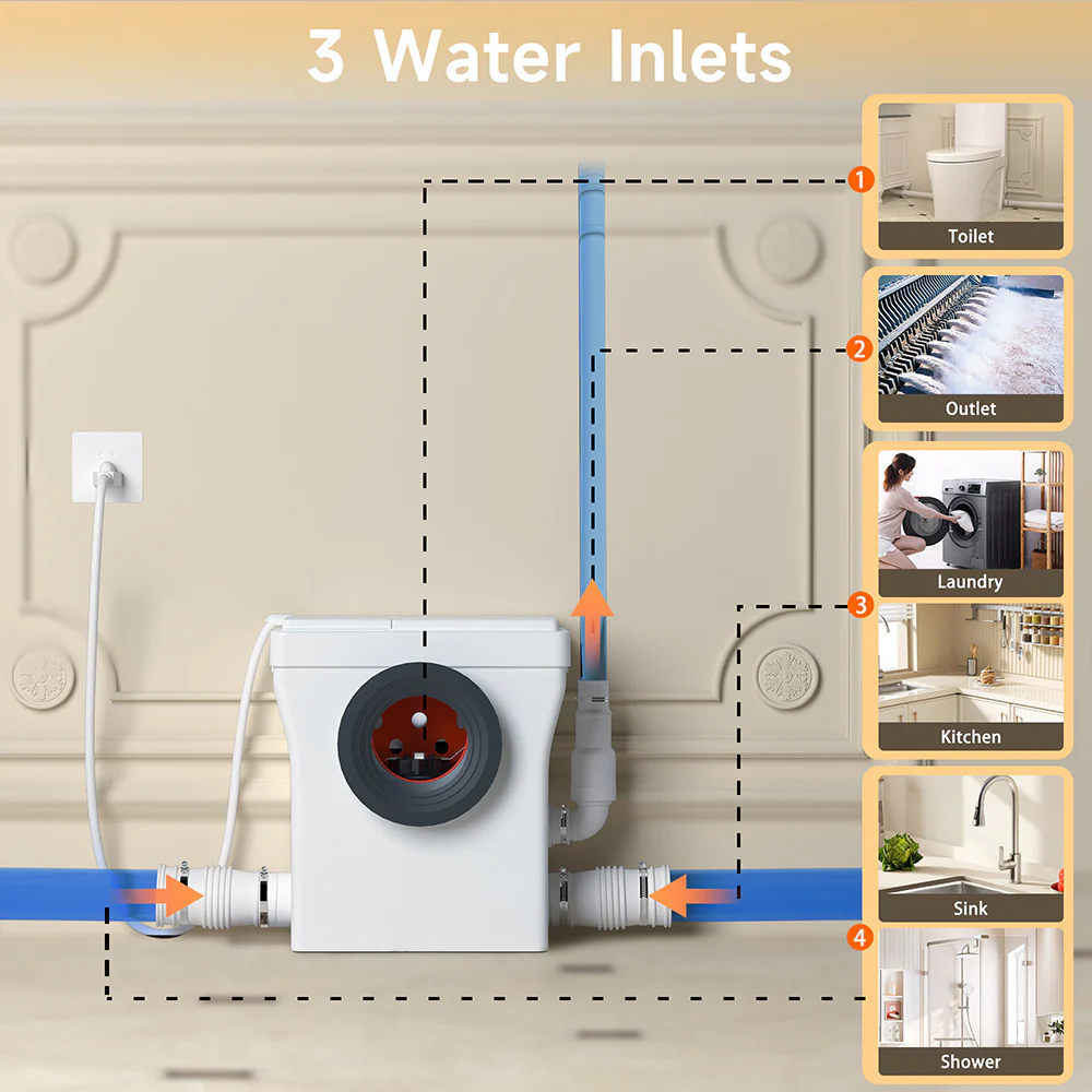 SNFLEX One-Piece Macerating Toilet | 5" Slim Tank Upflush Toilet System - Image 4