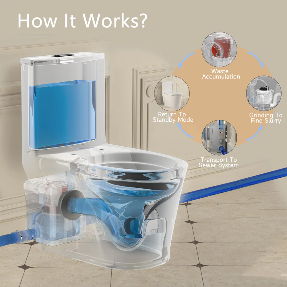 SNFLEX One-Piece Macerating Toilet | 5" Slim Tank Upflush Toilet System - Image 7