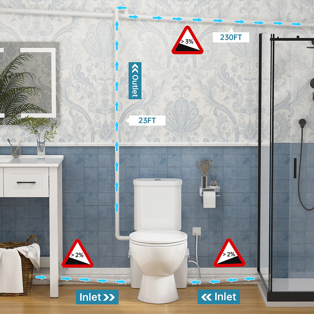 SNFLEX Two-Piece Macerating Toilet | 500W Upflush Toilet - Image 4