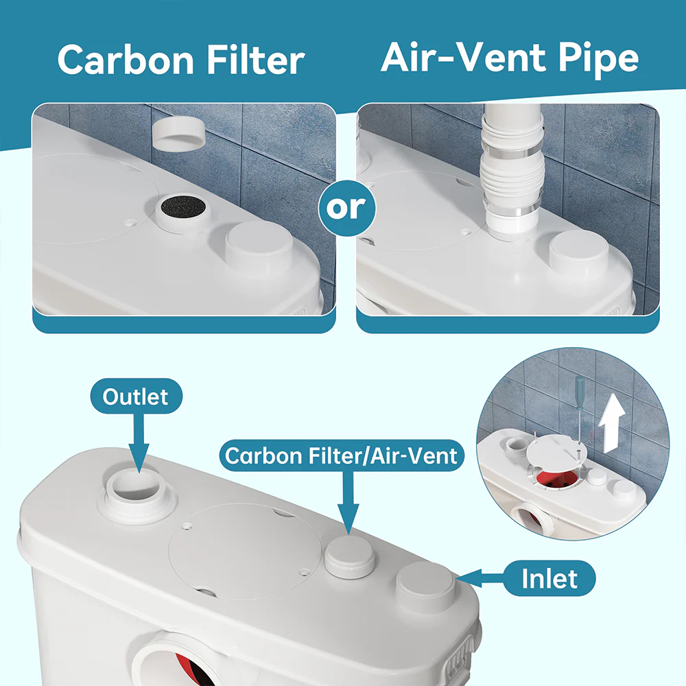SNFLEX Two-Piece Macerating Toilet | 500W Upflush Toilet - Image 5