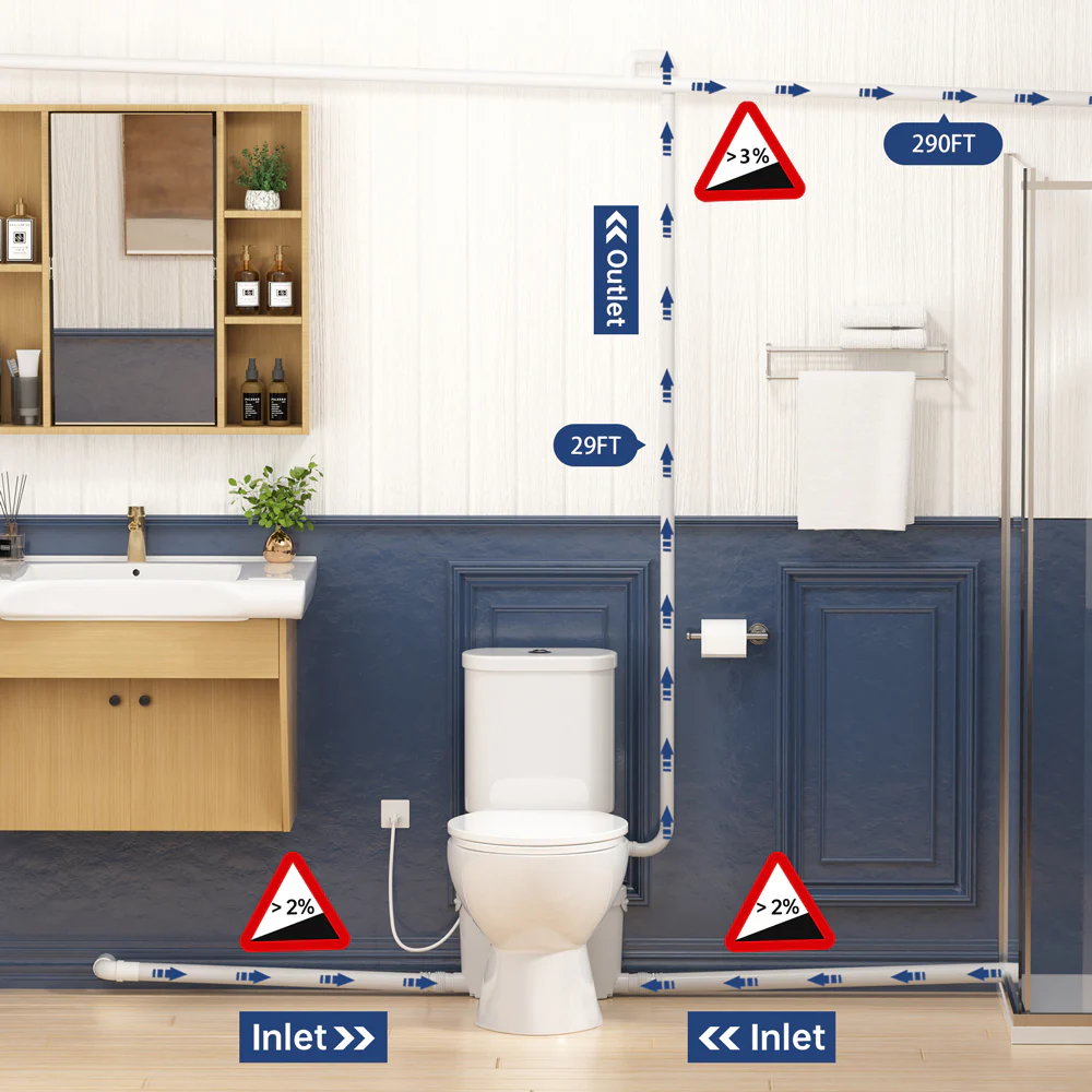 SNFLEX Two-Piece Macerating Toilet | 600W Upflush Toilet - Image 4