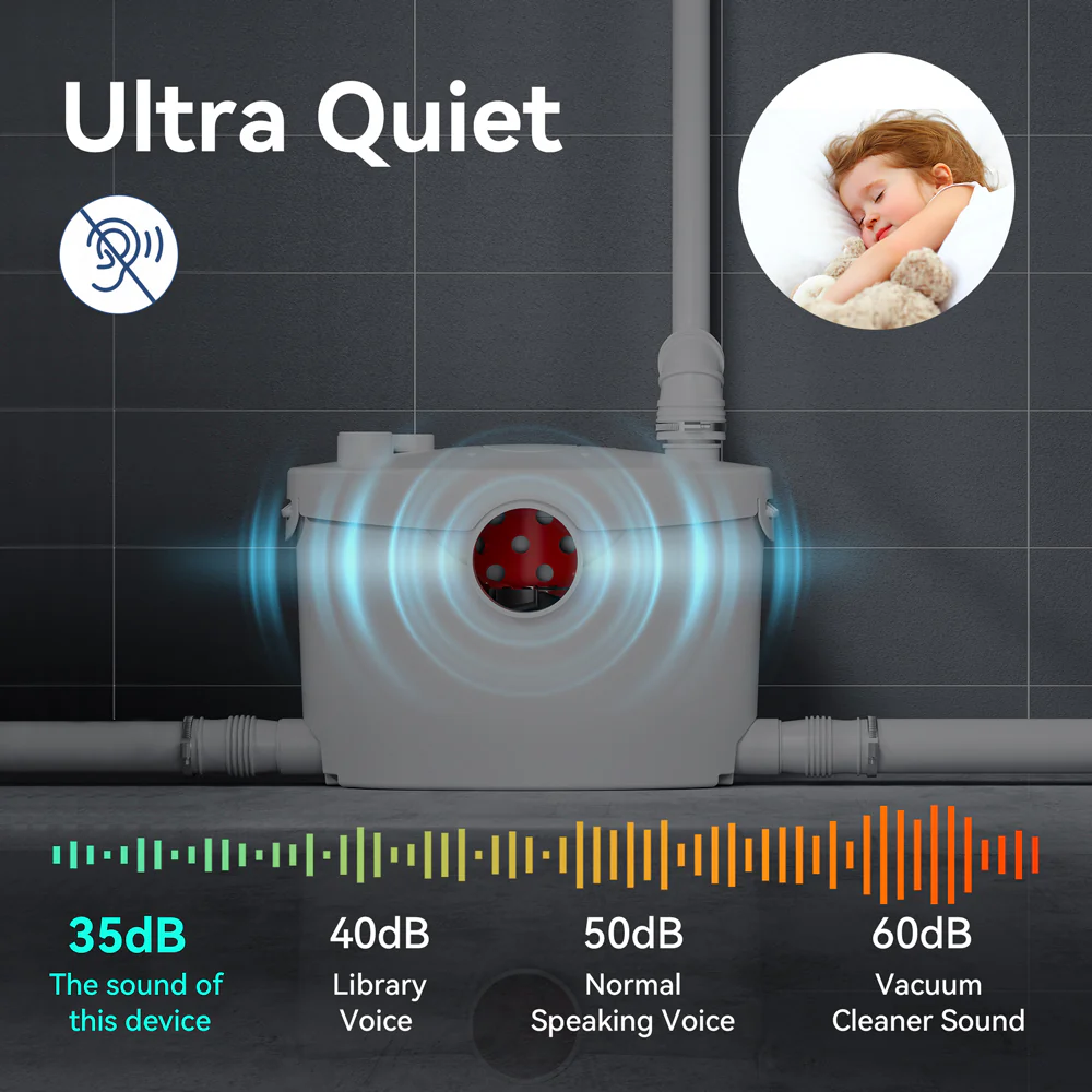 SNFLEX Two-Piece Macerating Toilet | 600W Upflush Toilet - Image 7
